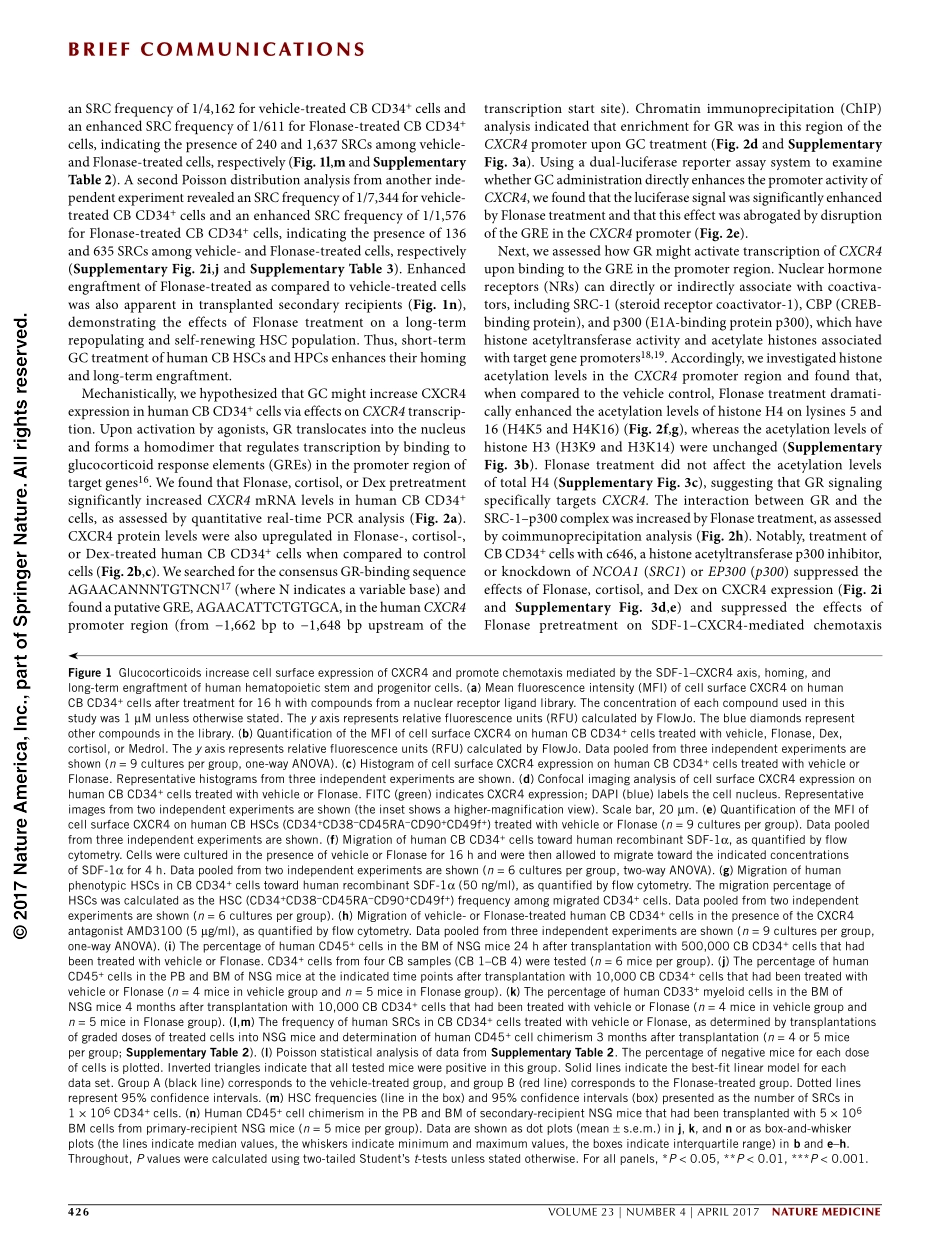 2017-Guo-Glucocorticoid hormone-induced chroma.pdf_第3页