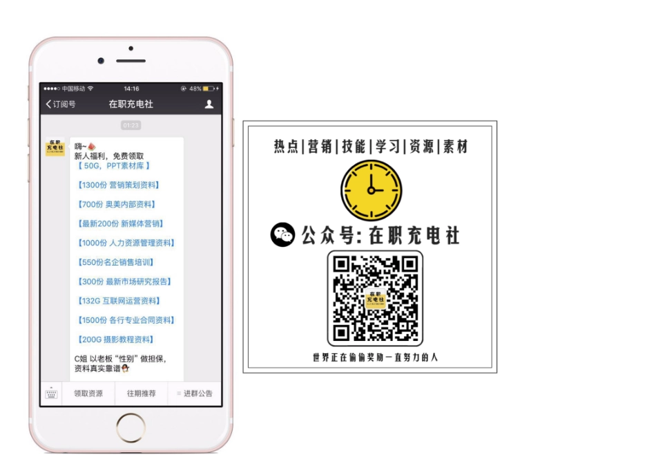 2017骞翠腑鍥芥苯杞︽秷璐瑰叧娉ㄥ害鎶ュ憡.pdf_第2页