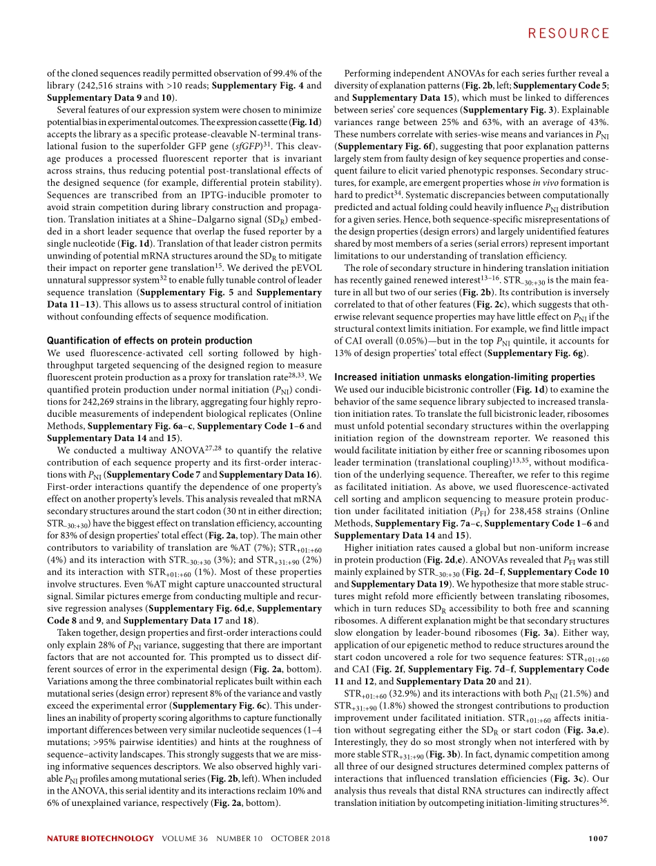 2018-Cambray-Evaluation of 244,000 synthetic s.pdf_第3页