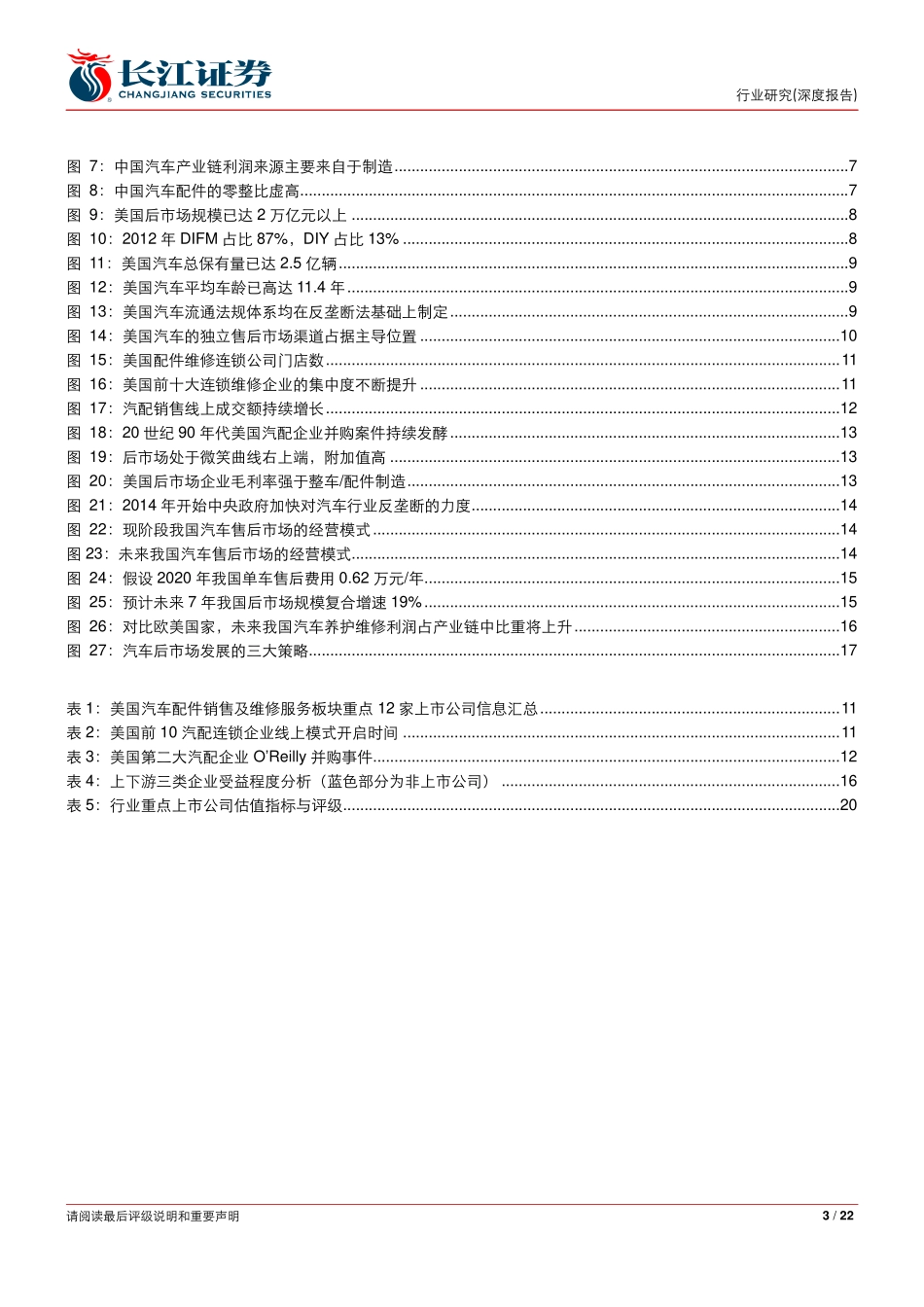 20150103-长江证券-汽车与汽车零部件行业-汽车后市场专题报告二：养护维修 从国际比较视角看万亿市场开启.pdf_第3页