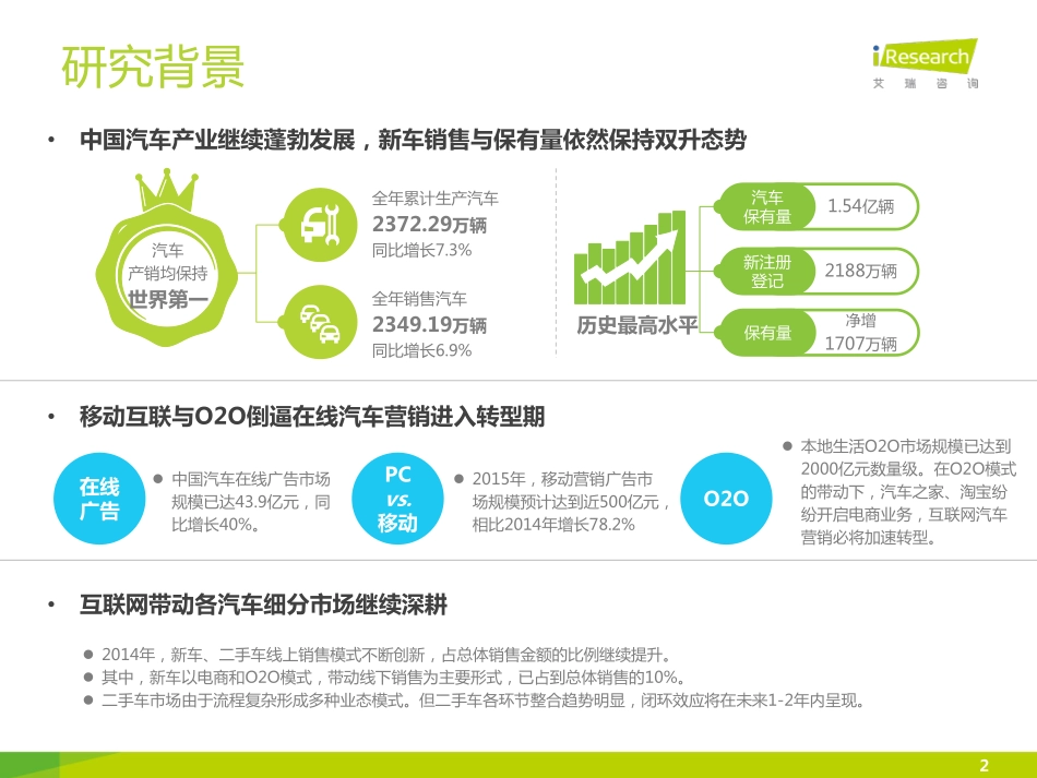 20150407锛氱數瀛愬晢鍔_- 2015骞翠腑鍥界綉姘戠敤鎴疯涓虹爺绌_姹借溅钀ラ攢绡囷紙绠€鐗堬級.pdf_第2页
