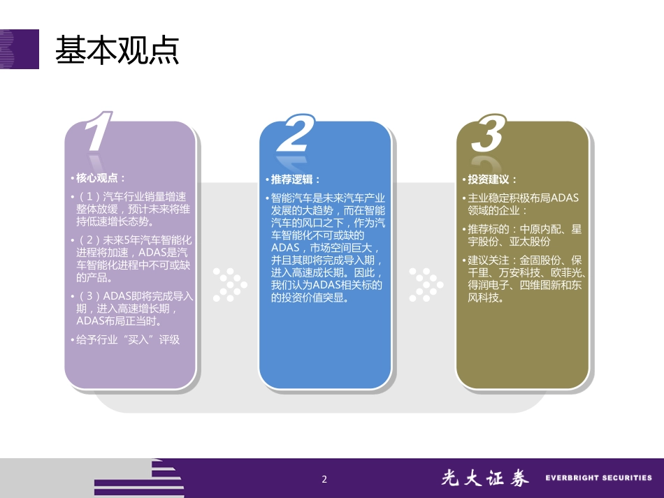 20160113-光大证券-2016年汽车行业投资策略：智能汽车时代光环尽照ADAS.pdf_第2页