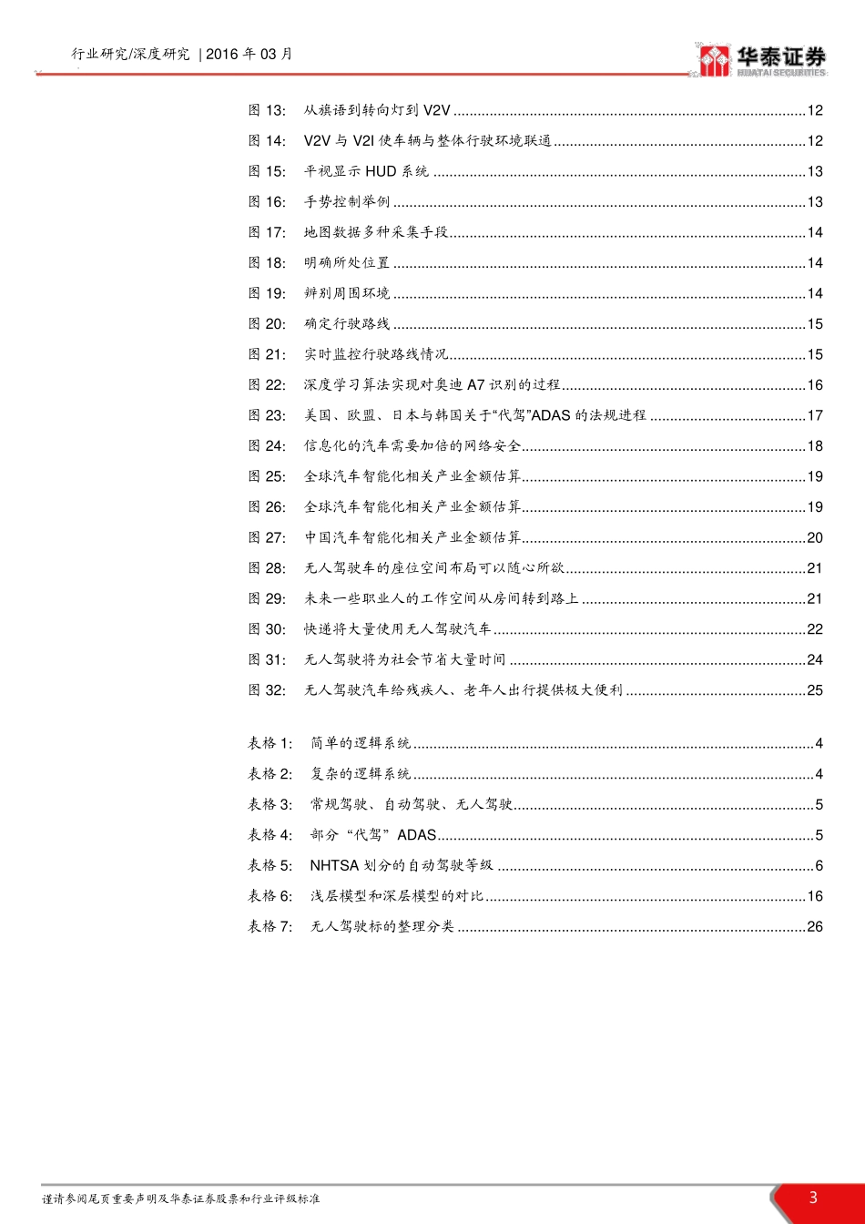 20160311-华泰证券-电子元器件：探知奇点系列报告之一：敢问路在何方：无人驾驶行将上路.pdf_第3页