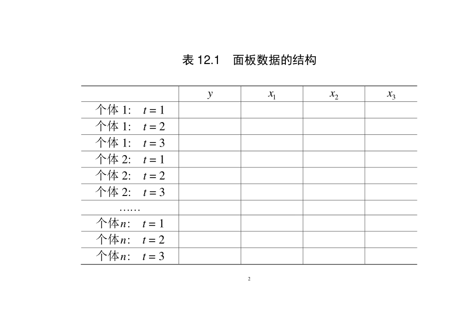 PPT-第12章-面板数据-计量经济学及Stata应用.pdf_第2页