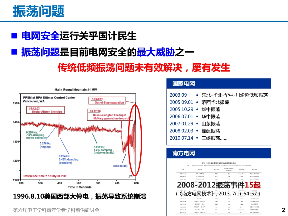 能源互联网专题研讨会--陈磊--基于暂态能量流的电力系统振荡分析.pdf_第2页