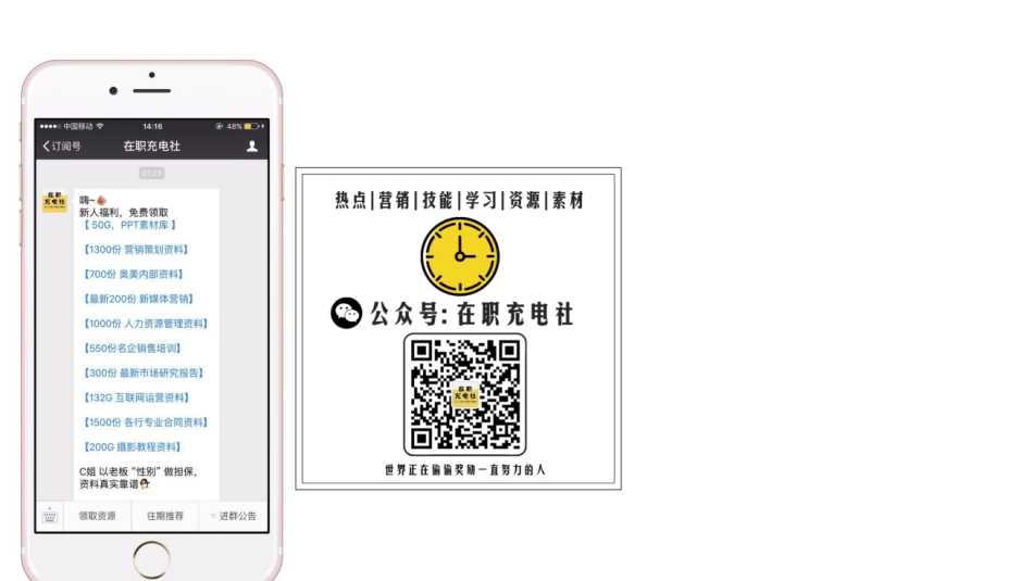 鏂版剰浜掑姩绛栫暐鐮旂┒閮_姹借溅鍝佺墝绾夸笅灞曠ず涓庝綋楠岃惀閿€涓撻鎶ュ憡-170502(55椤_.pdf_第2页