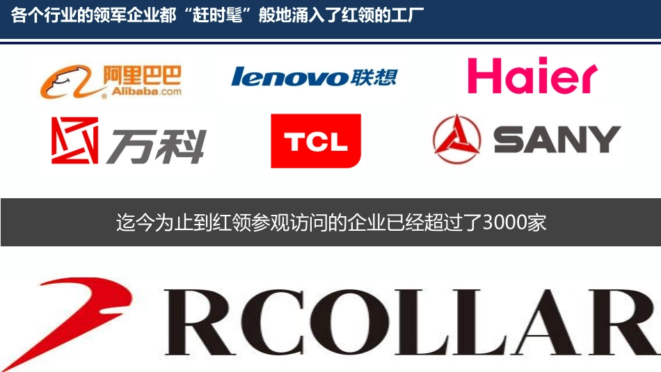 企业数字化转型实战－红领酷特智能C2M商业生态.pdf_第3页