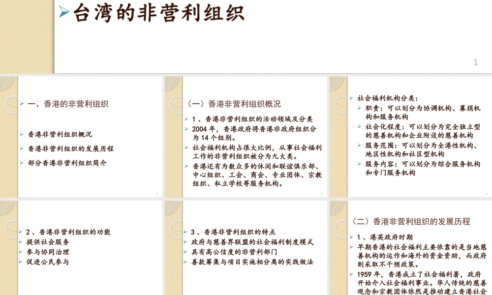 04非营利组织管理学-李玫-第四章.pptx