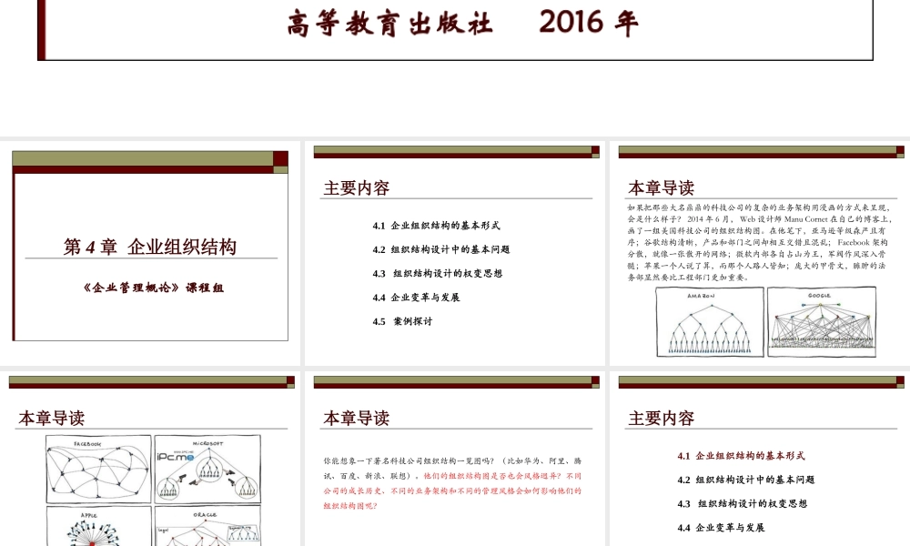 4 企业组织结构.ppt