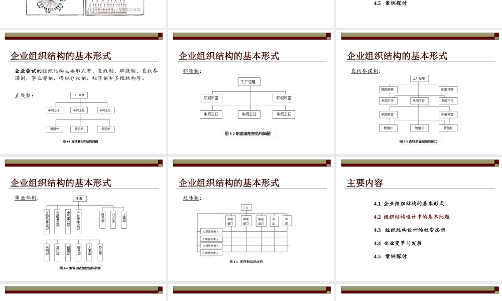 4 企业组织结构.ppt