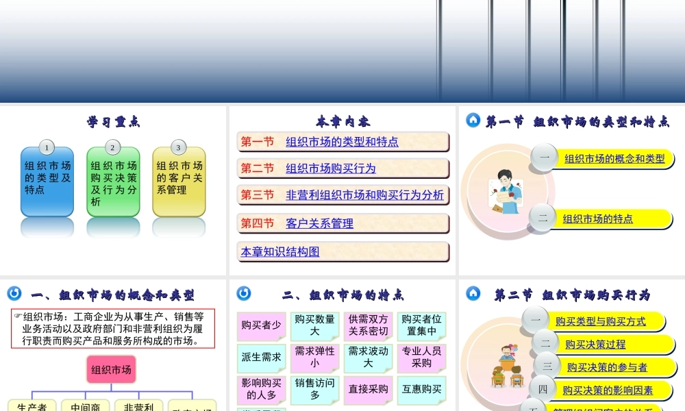 06章 分析组织市场.ppt