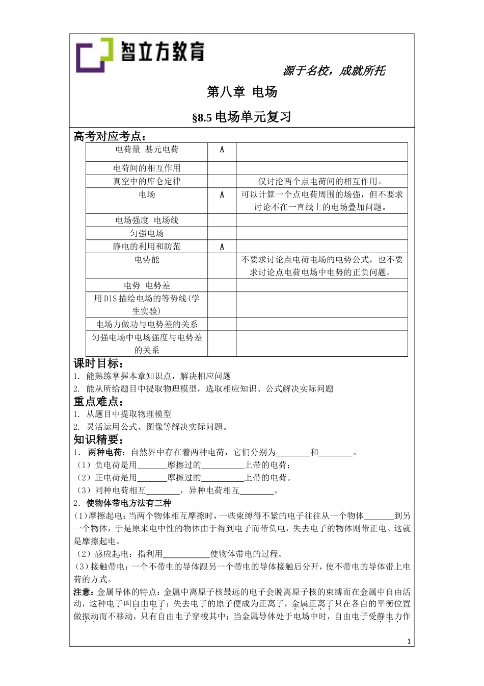 8.5电场单元复习.doc_第1页
