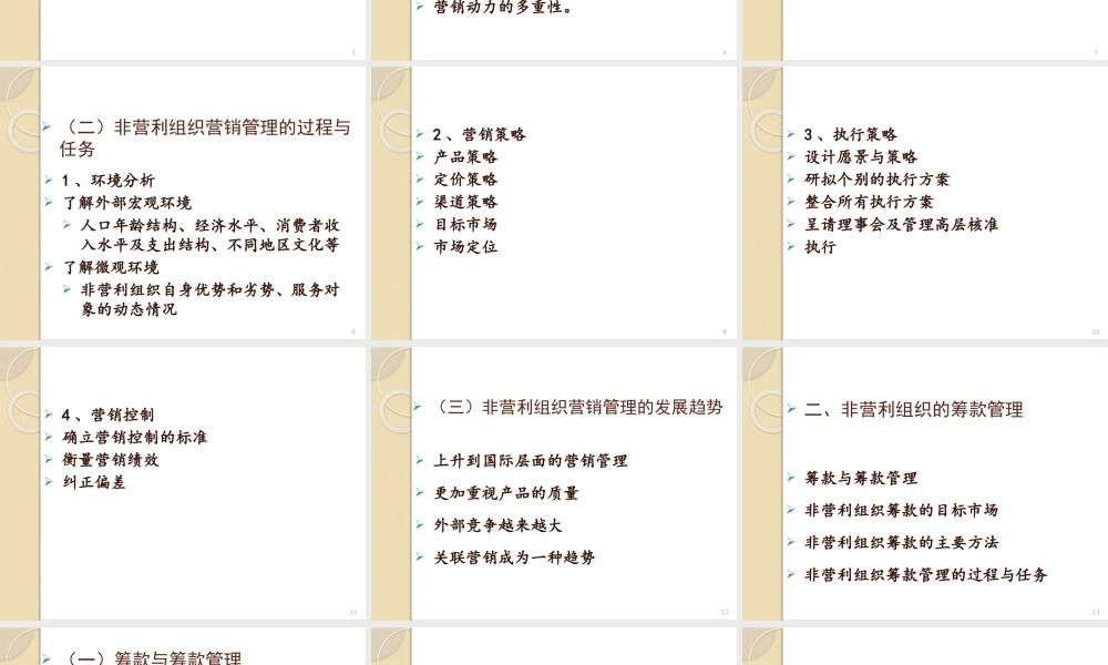 09非营利组织管理学-李玫-第九章.pptx