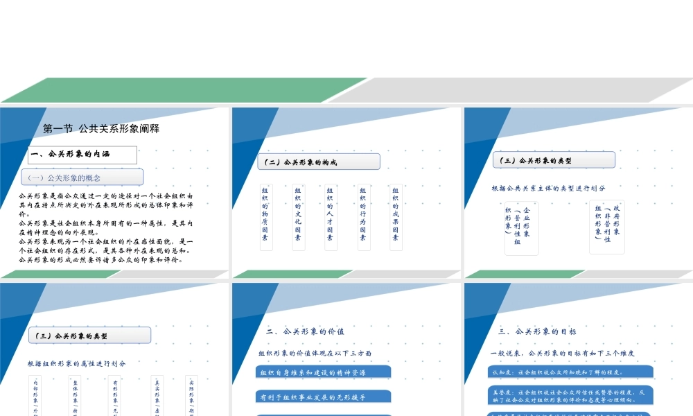 5第五章 公共关系形象塑造.pptx