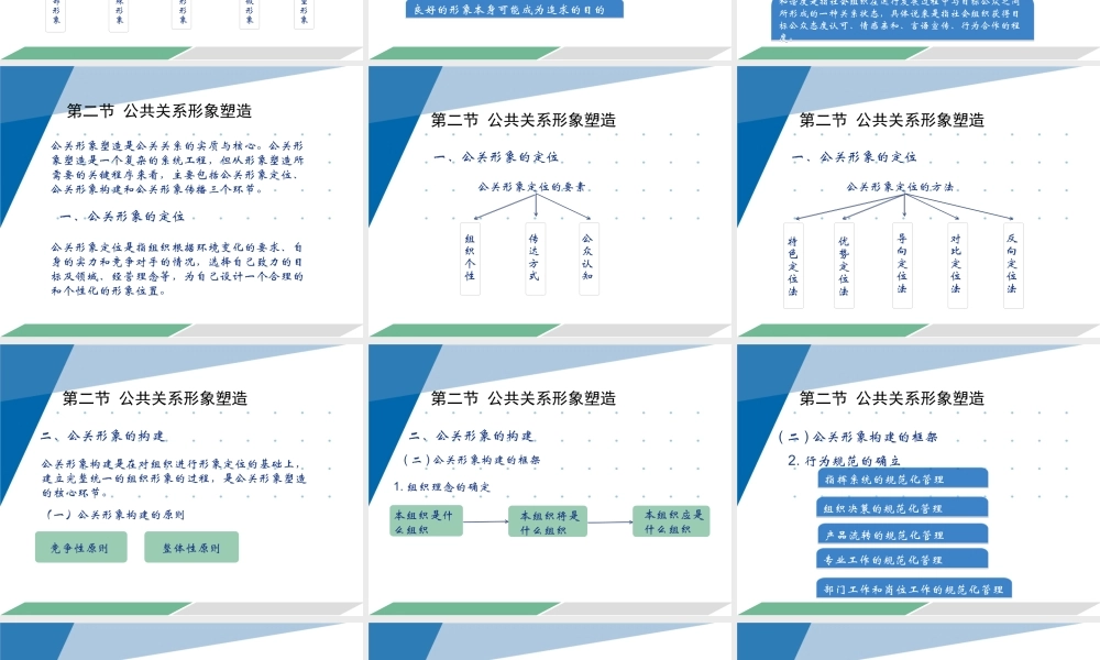 5第五章 公共关系形象塑造.pptx