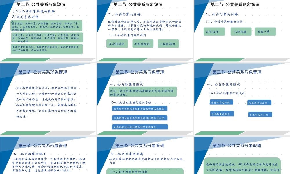 5第五章 公共关系形象塑造.pptx
