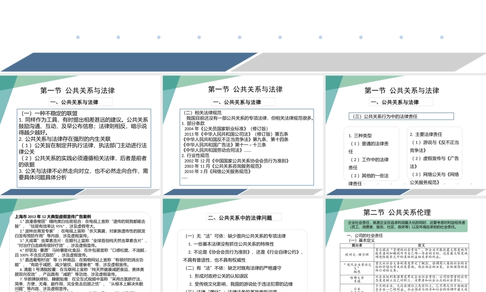 11第十一章 公共关系中的法律与伦理.pptx