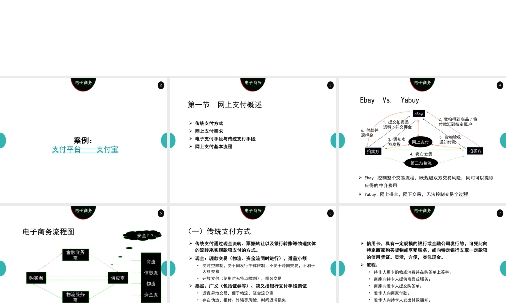 06电子支付系统 4.0.ppt
