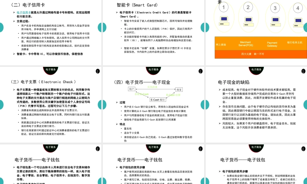06电子支付系统 4.0.ppt