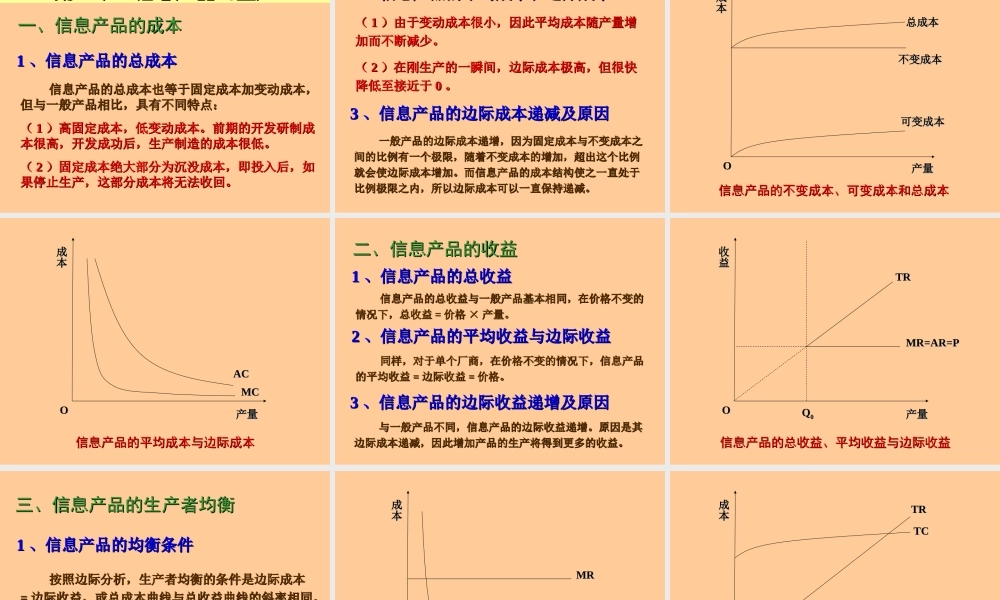 04章 报酬递增.ppt