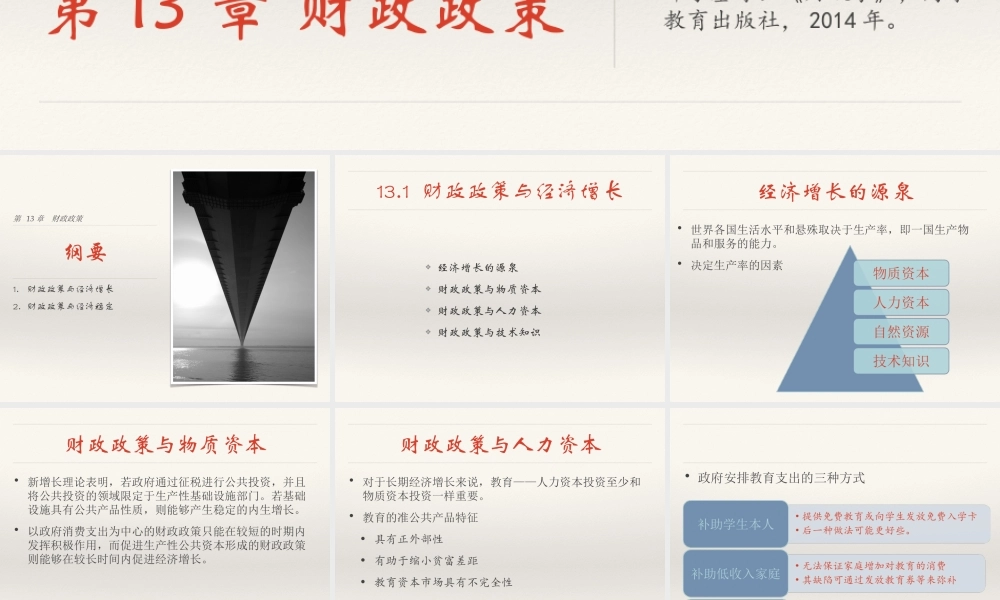 13 财政政策.ppt
