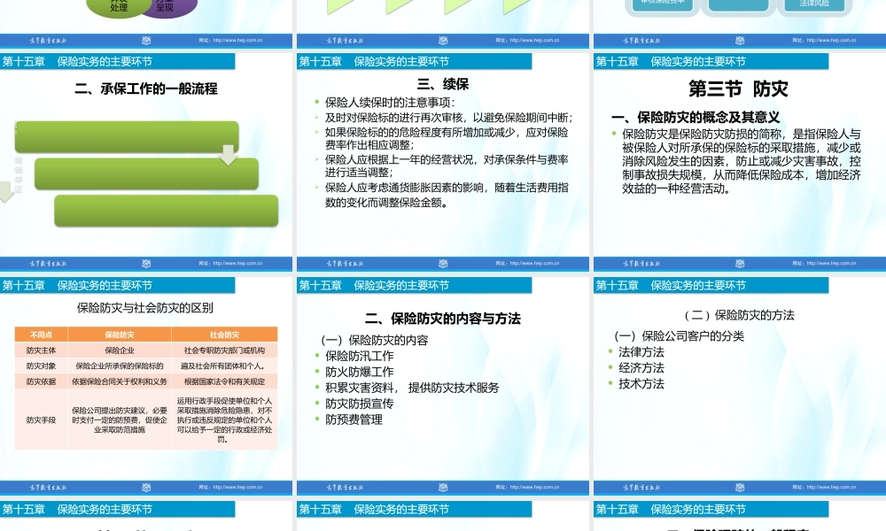 15-保险实务的主要环节.pptx