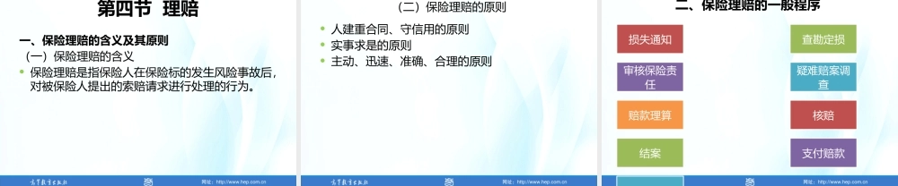 15-保险实务的主要环节.pptx