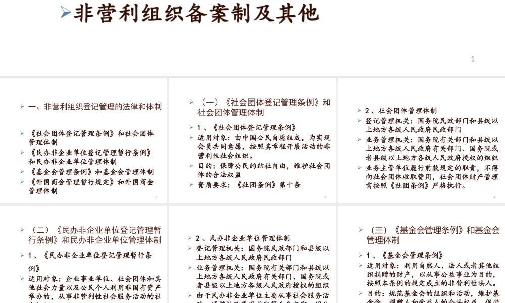 05非营利组织管理学-李玫-第五章.pptx