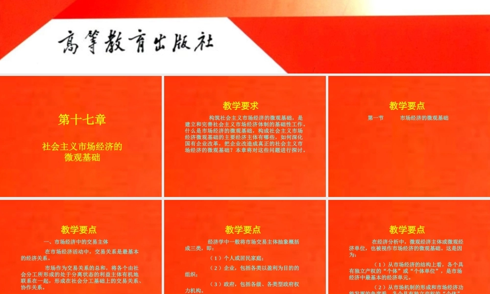 17-第十七章 社会主义市场经济的微观基础.ppt