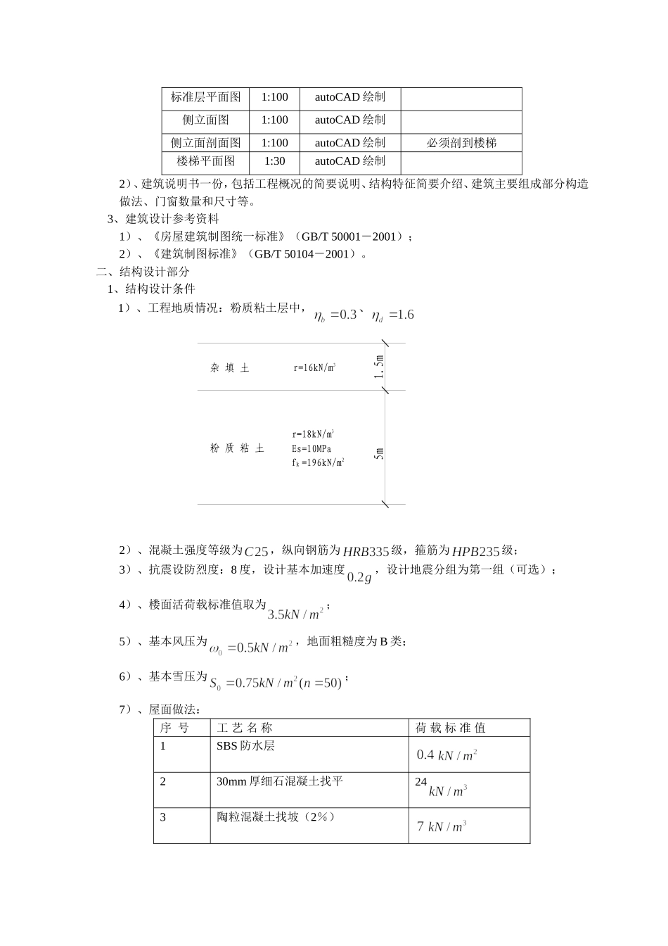 5、毕业设计任务书样本.doc_第2页
