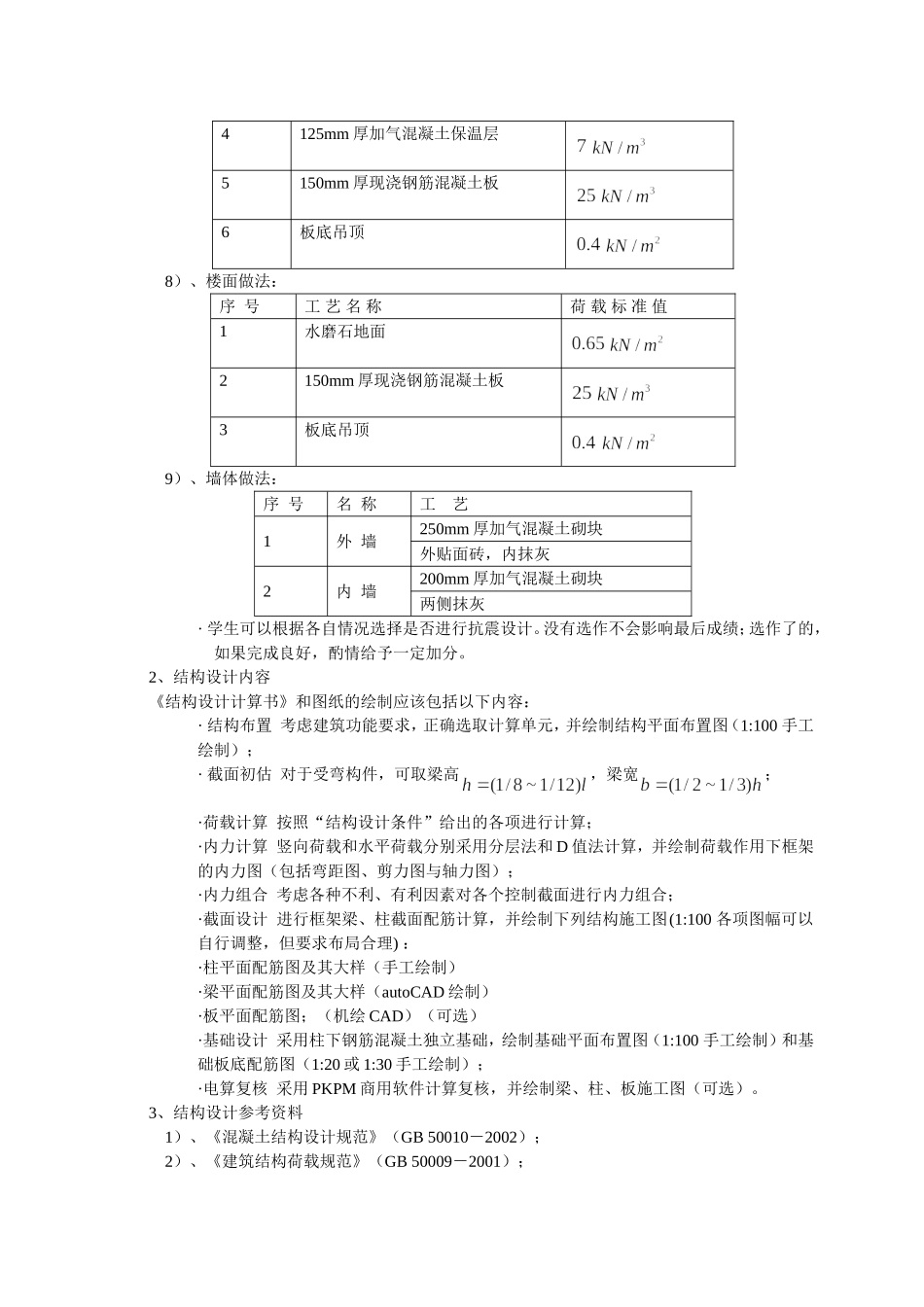 5、毕业设计任务书样本.doc_第3页
