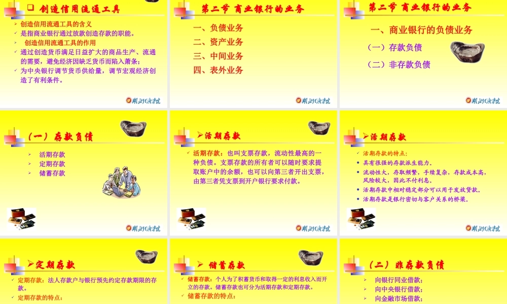 06第六章 商业银行.ppt