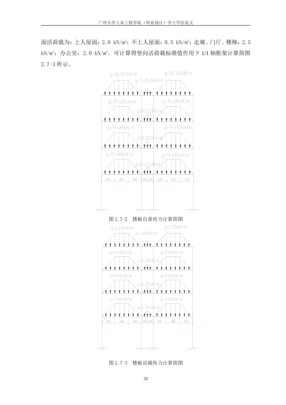 9、2.7-2.8竖向荷载内力计算.doc_第2页
