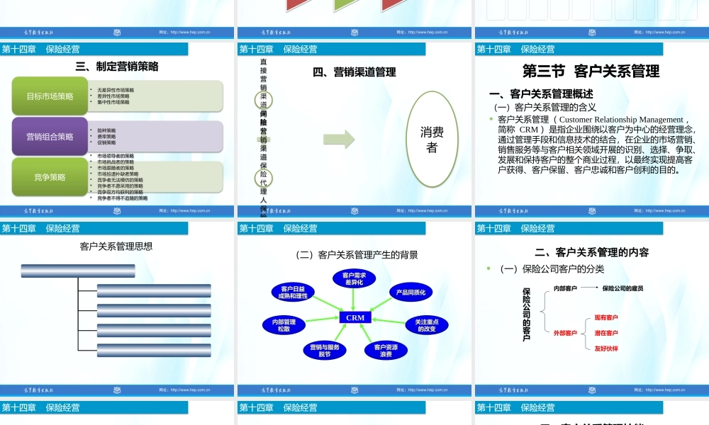 14-保险经营.pptx