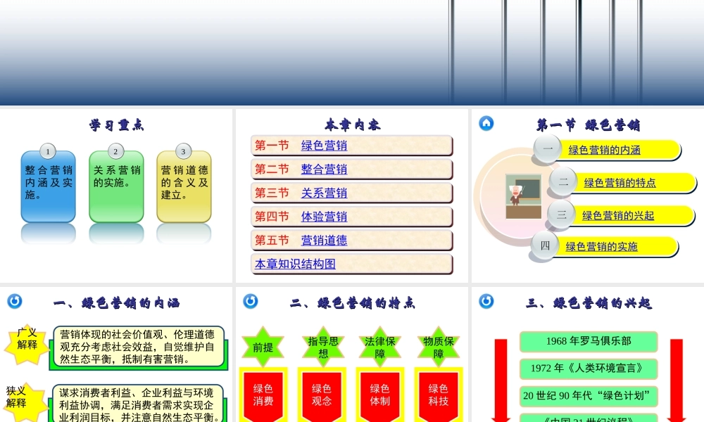 18章 市场营销的新领域与新概念.ppt