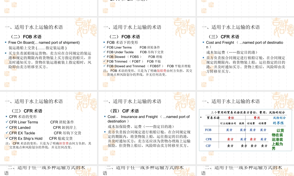 13 国际贸易的货物价格.ppt