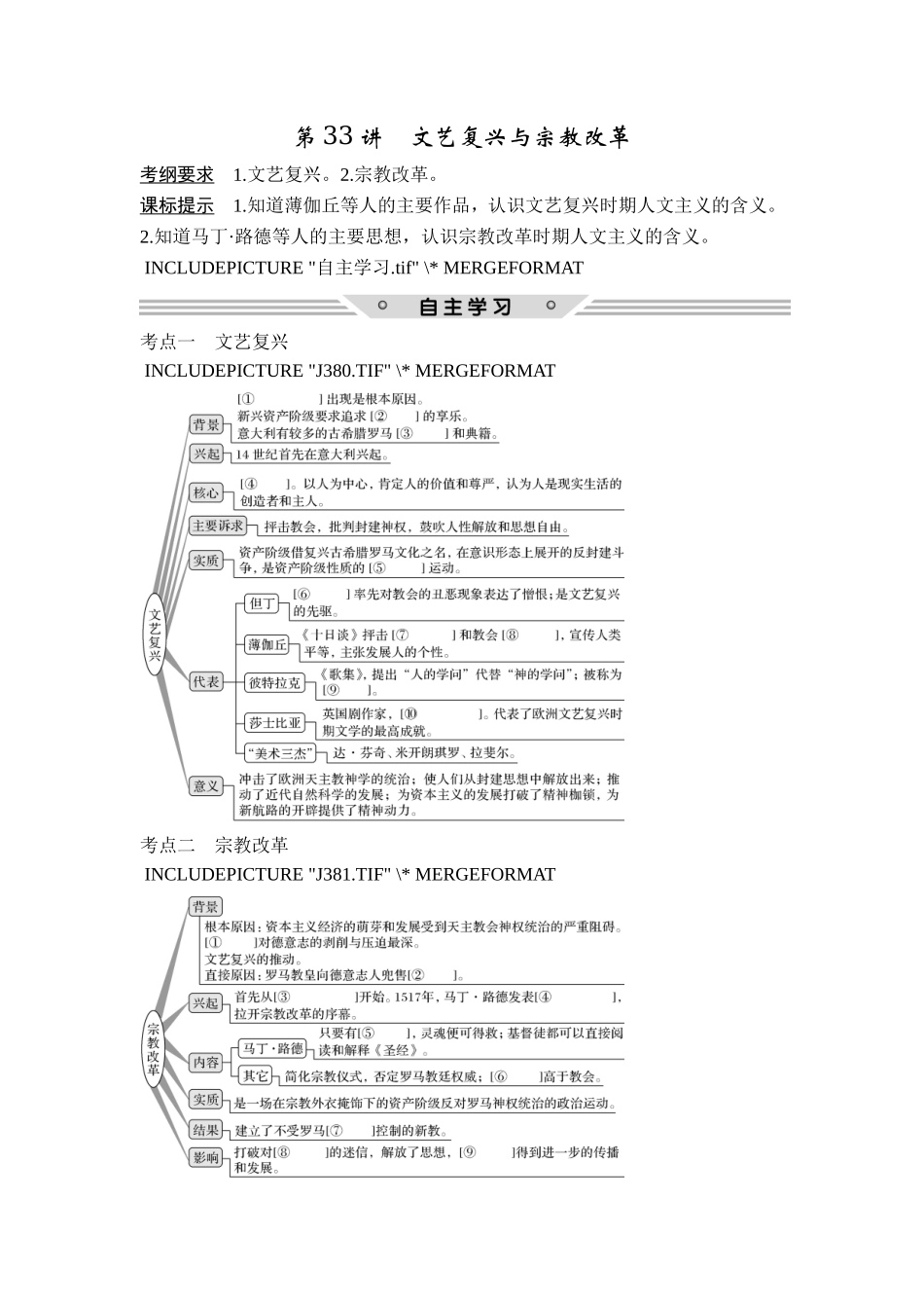 2018年高考历史（人教版）一轮复习精品讲练：第十三单元 第33讲　文艺复兴与宗教改革.doc_第1页