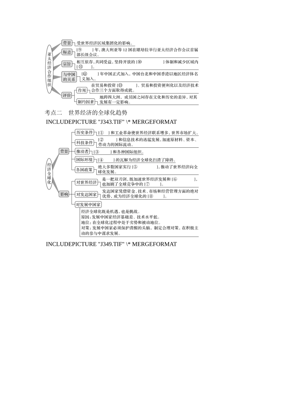 2018年高考历史（人教版）一轮复习精品讲练：第十一单元 第29讲　世界经济的区域集团化和全球化趋势.doc_第2页