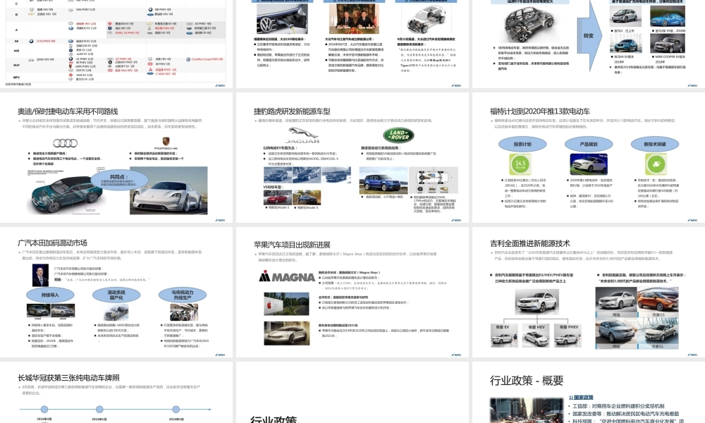 2016年9月新能源汽车行业月报.pptx