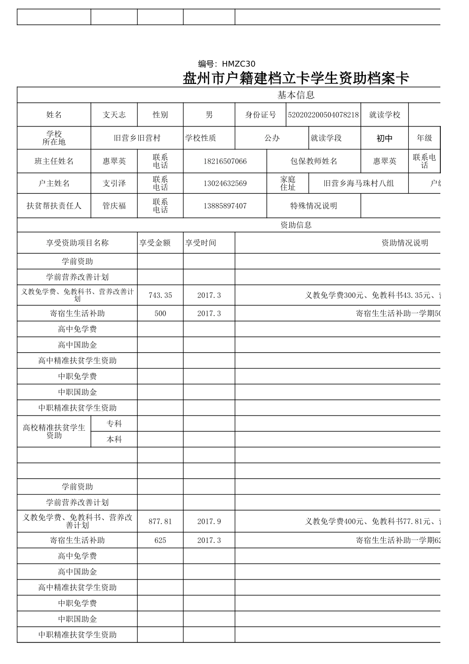 1108盘州市建档立卡资助档案卡.xls_第2页