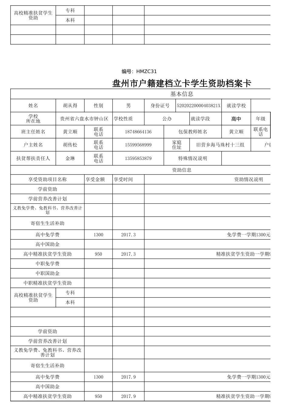 1108盘州市建档立卡资助档案卡.xls_第3页