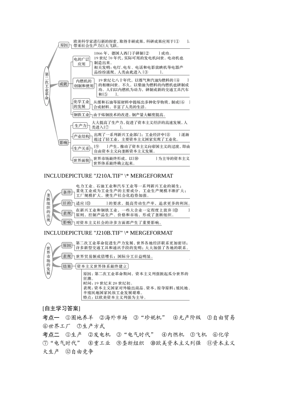 2018年高考历史（人教版）一轮复习精品讲练：第七单元 第20讲　两次工业革命与世界市场的形成.doc_第2页