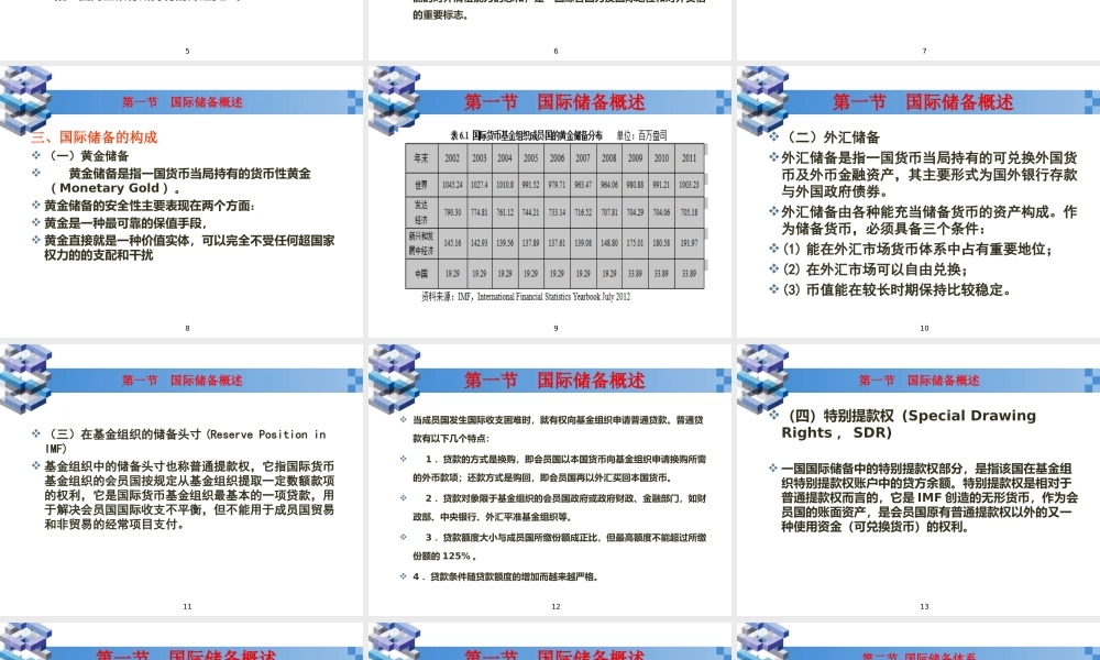 ch6国际储备.ppt