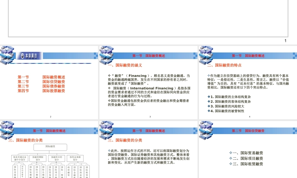 ch11国际融资业务.ppt