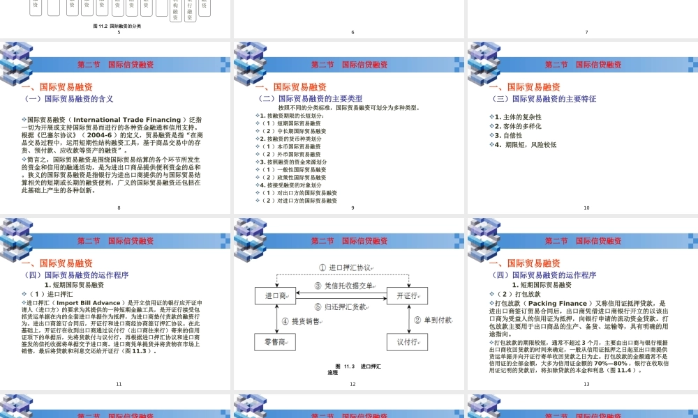 ch11国际融资业务.ppt