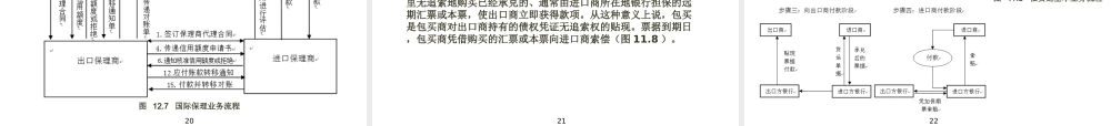 ch11国际融资业务.ppt