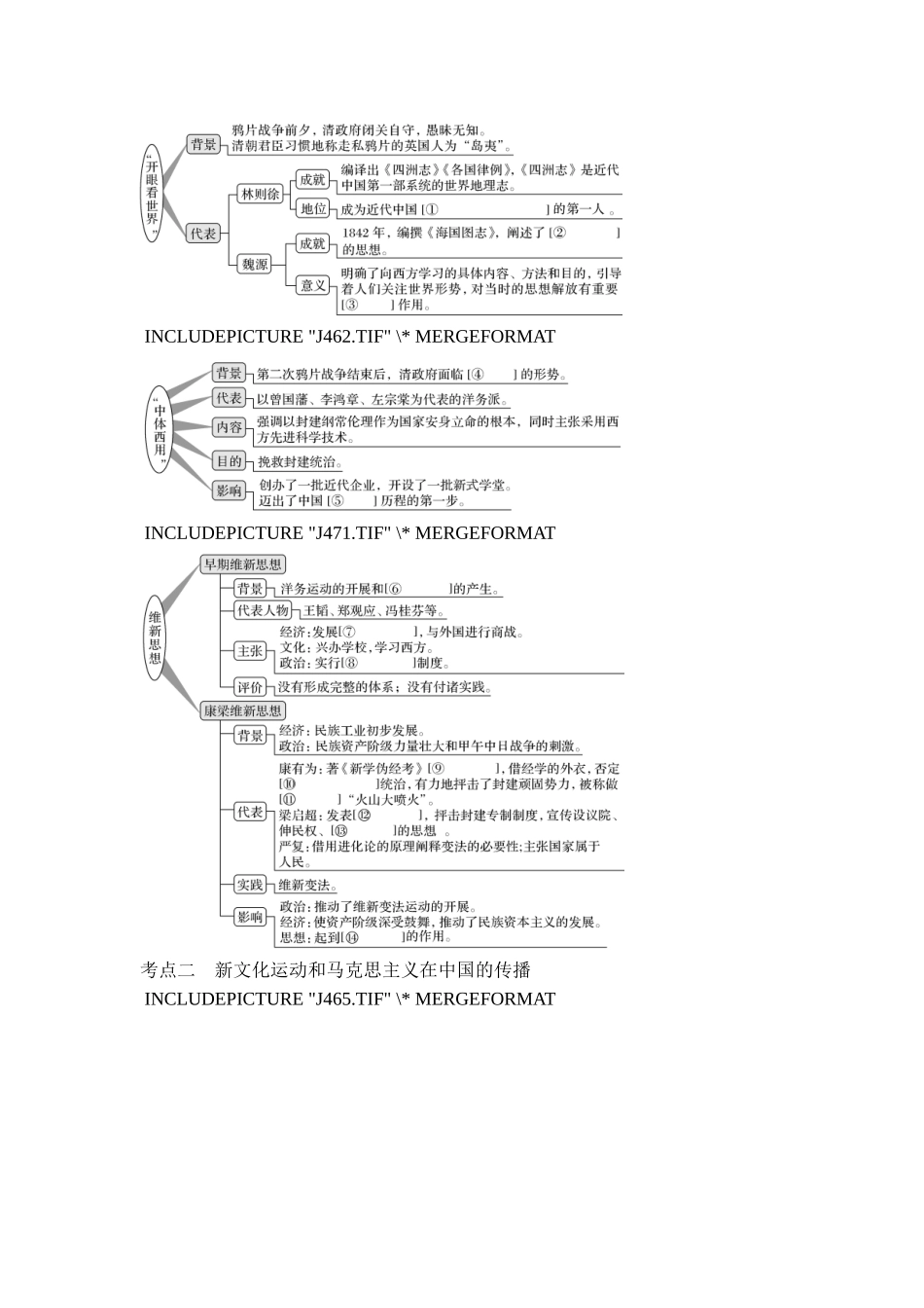 2018年高考历史（人教版）一轮复习精品讲练：第十四单元 第35讲　近代中国的思想解放潮流.doc_第2页