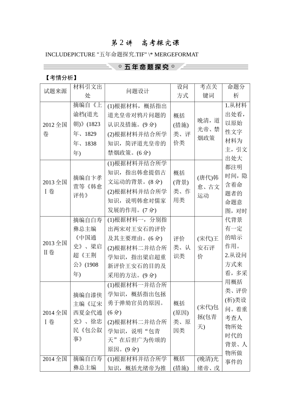 2018年高考历史（人教版）一轮复习精品讲练：选考三 中外历史人物评说 第2讲　高考探究课.doc_第1页