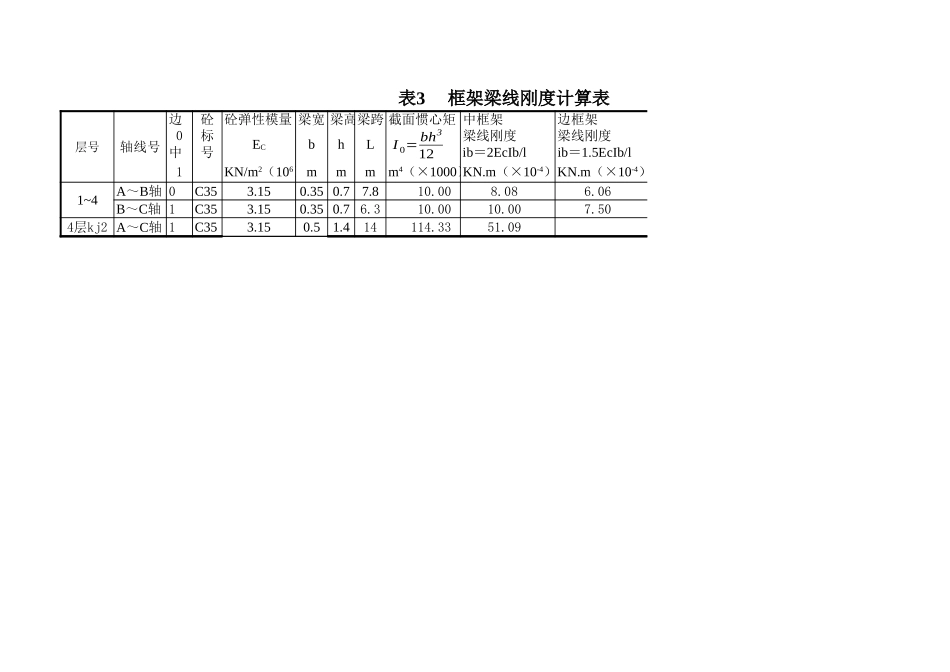 表3 框架梁线刚度计算表.xls_第1页