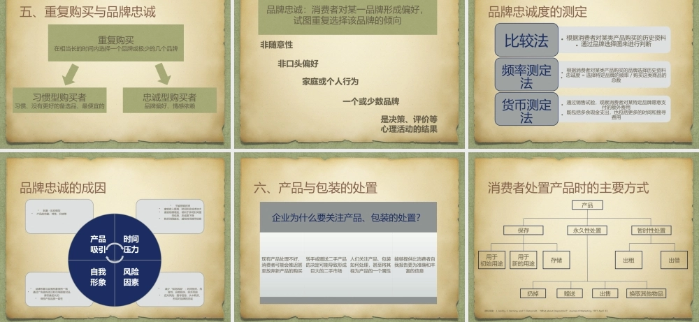 d第四章 消费者决策过程：购后行为.pptx